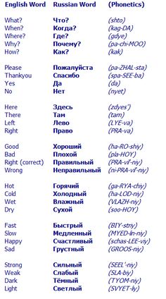 the english and russian words in different languages