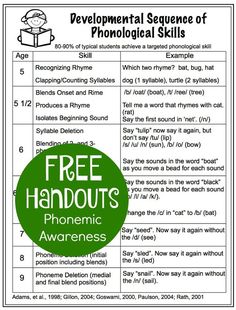 a poster with the words free handouts for phonological skills and an image of a