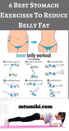 Stomach Exercises, Motivasi Diet, Bolesti Chrbta, Simple Health, Weight Workout Plan, Trening Abs