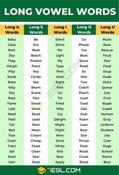 long and short words are used to describe the different types of words in each language