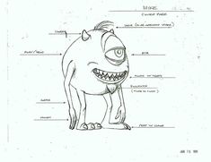 a drawing of an animal's body and parts