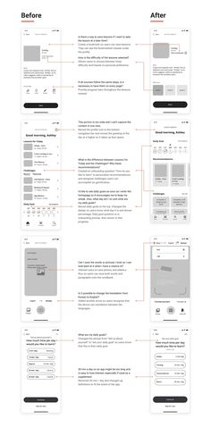 Language Learning App: Case Study Uiux Case Study, Ux Research Presentation, Ux Case Study Presentation, Portfolio Ux Design, Case Studies Design Layout, Ux Portfolio Website, Ux Presentation, Process Ui, Sitemap Design