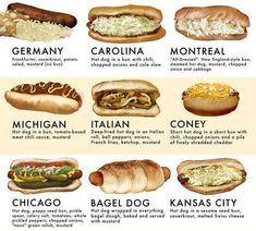 the different types of hotdogs and their toppings are shown in this poster