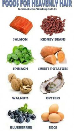 #HowToLoseWeightHealthyNutrition Healthy Food Chart, Foods For Healthy Skin, Hair Growth Foods, Lean Belly Juice, Belly Juice, For Healthy Hair, Lean Belly