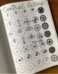 an open notebook with lots of different types of buttons on it and the words central fibers written in black ink