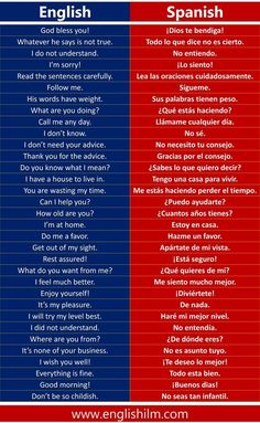 two different types of english and spanish words in red, white and blue colors with the same