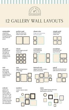 an info sheet showing the different types of wallpapers and how to use them