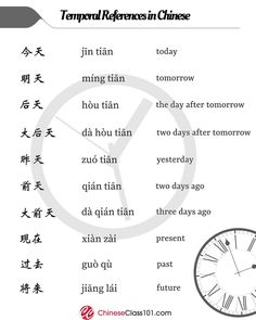 the words in chinese are written on a white background with an image of a clock