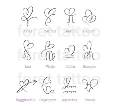 the zodiac symbols and their meanings