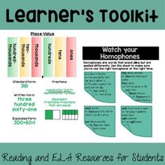 a poster with the words learner's tool kit and instructions for students to use