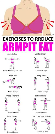 Motivasi Diet, Lose Arm Fat, Armpit Fat, Workout Without Gym, Yoga Exercises, Trening Abs