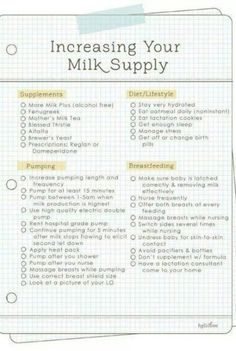 a printable milk supply checklist with the words increasing your milk supply on it