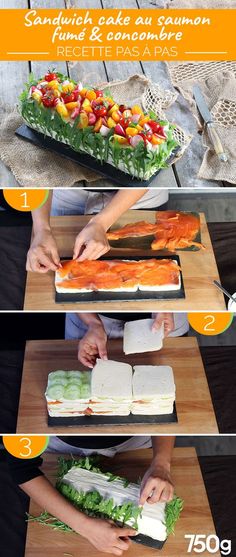 the steps to making a sandwich are shown