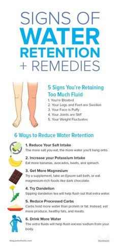 Water Remedies, Water Retention Remedies, Magnesium Rich Foods, Retaining Water, Health And Fitness Magazine, Long Flight, Water Retention, Daily Health Tips, Good Health Tips