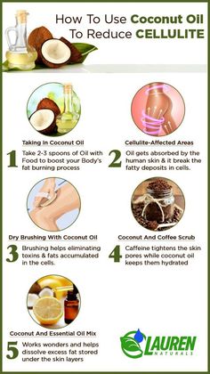 Get Rid Of Warts, Coconut Oil For Skin, Oil Pulling, Vicks Vaporub