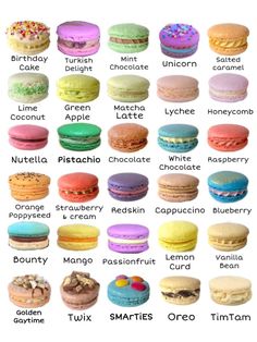 an image of different types of macaroons