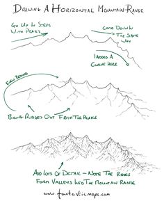 a drawing of mountains with different types of lines and shapes in each one, including the top