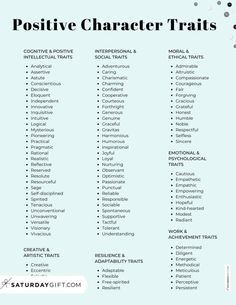 Positive Character Traits List - Portrait - Categories - green | SaturdayGift Positive Qualities List Words, Positive Character Traits List, Character Trait List, Positive Qualities List, List Of Positive Character Traits, Positive Emotions List, Character Defects List, Neutral Character Traits, Male Character Traits