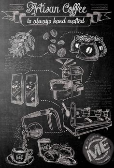 the menu for an artisan coffee shop is drawn on a blackboard with chalk