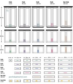 the height and width of kitchen cabinets with measurements for each cabinet, including one door