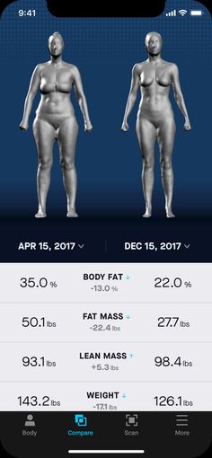 an iphone screen showing the size and weight chart for different body shapes, sizes and colors