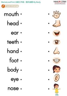 an english worksheet with the words mouth, head, ear, and hand