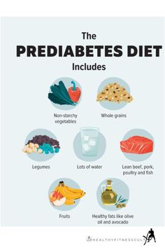 the best prediabetes diet Prediabetes Diet, Nutritious Meal Plan, Being Intentional, Starchy Vegetables, Lean Beef, Blood Sugar Control