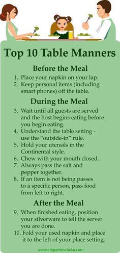 the top 10 table manners for dinner is shown in this green poster with text