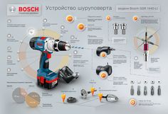 the bosch driller is being used to make repairs for other tools, including screwdrivers and hammers