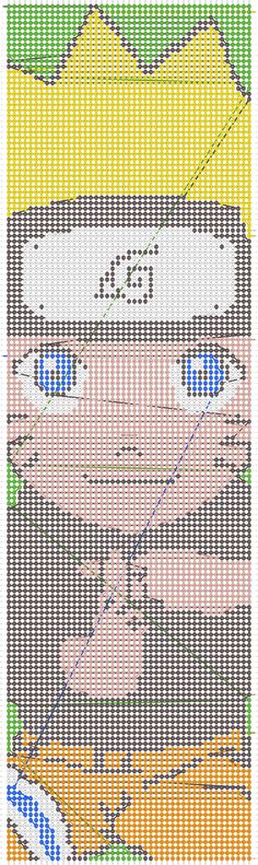 a cross stitch pattern of a man's face