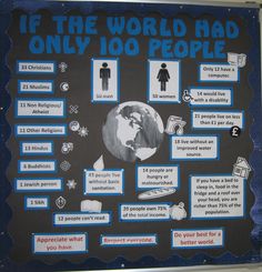 a sign with information about the different people around the world in blue and black colors