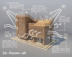 an image of a wooden structure with information about the different rooms and features in it