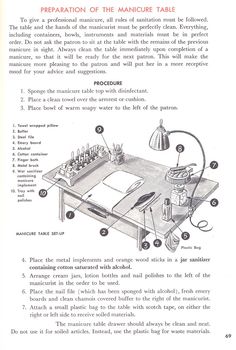 Nails March, March Nails, Nail Equipment, Manicure Table, School Nails, Glam Room, Beauty School, Nail Pro