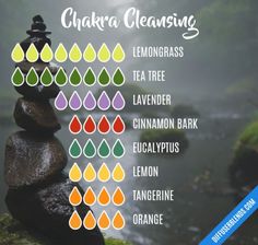 Chakra Cleansing Diffuser Blend Essential Oils For Divination, Chakra Diffuser Blends, Cleansing Diffuser Blends, Chakra Essential Oil Blends, Types Of Essential Oils, Chakra Balancing Essential Oils, House Fragrance