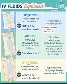 an info sheet describing the different types of fluids