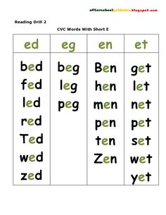 the worksheet for reading words with short e