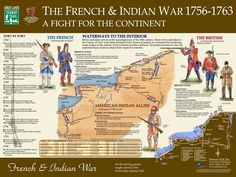 7th Grade Social Studies, French General, United States History, Canadian History, Ohio River, History Class