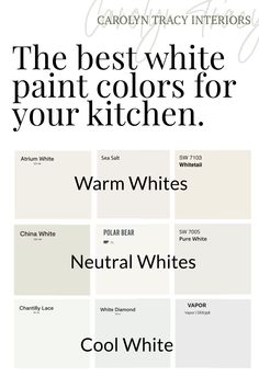 Interior White Paint, Neutral Kitchen Colors, Best White Paint Colors, White Interior Paint, White Paint Color, Elegant Home Office, Best White Paint, Deck Paint, Old Design