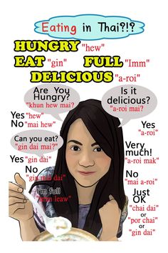 a woman holding a plate with food in her hand and two speech bubbles above her head