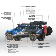 an off road vehicle with all the parts labeled