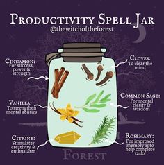 Productivity Spell Jar, Witch Spells And Potions, Energy Spell Jar, Productivity Spell, Creativity Spell Jar, Spell Jars Witchcraft, Creativity Spell, Spell Bottles