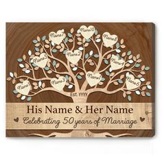 personalized family tree plaque with names and hearts on the front, shown in wood