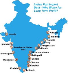 Diy Aquaponics, India Facts