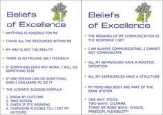 two signs with the words benefits of excellence