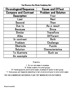 the worksheet is shown for each student to use in their class's workbook