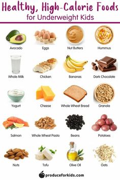 Healthy High Calorie Foods, High Calorie Foods, High Calorie Snacks, Food To Gain Muscle, Weight Gain Diet, Resep Smoothie, Baking Powder Uses, Weight Gain Meals