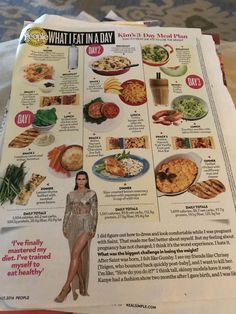 Khloe Kardashian Revenge Body, Atkins 40, Kardashian Diet Plan, Kardashian Workout, Loss Weight Quick