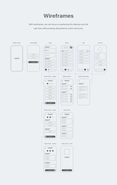 the wireframes are arranged on top of each other