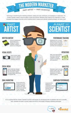 an info poster showing the different types of glasses