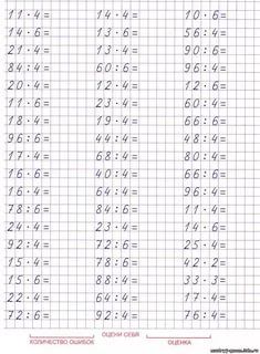 the printable worksheet for rounding numbers in order to make it look like they are